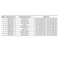 Durable double-joint assembly for Mahindra tractor models 6520, 8560, and 7520