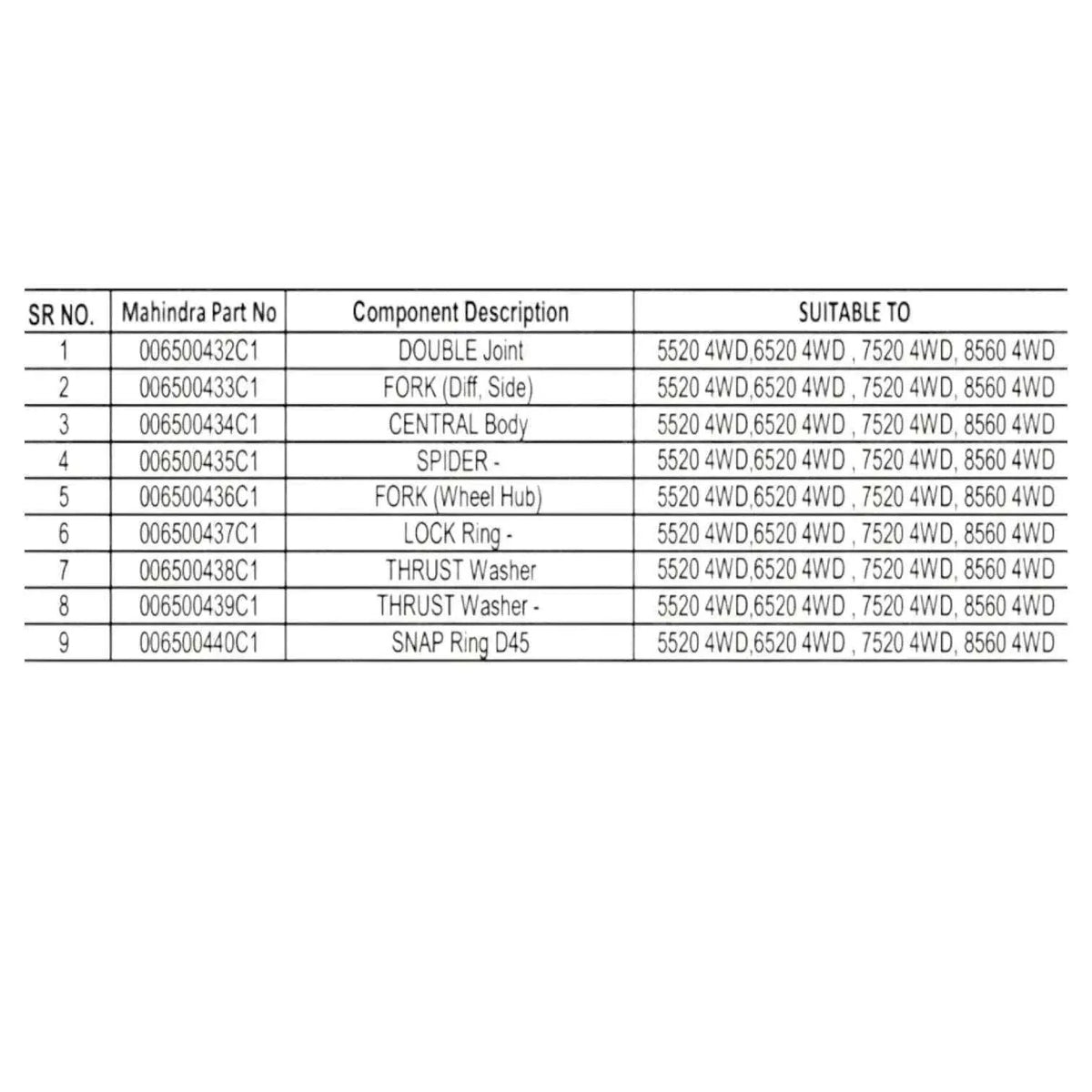 Durable double-joint assembly for Mahindra tractor models 6520, 8560, and 7520