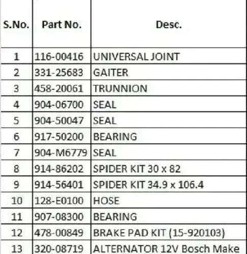 New Fit For Jcb Spare Parts Kit Best Spare Store